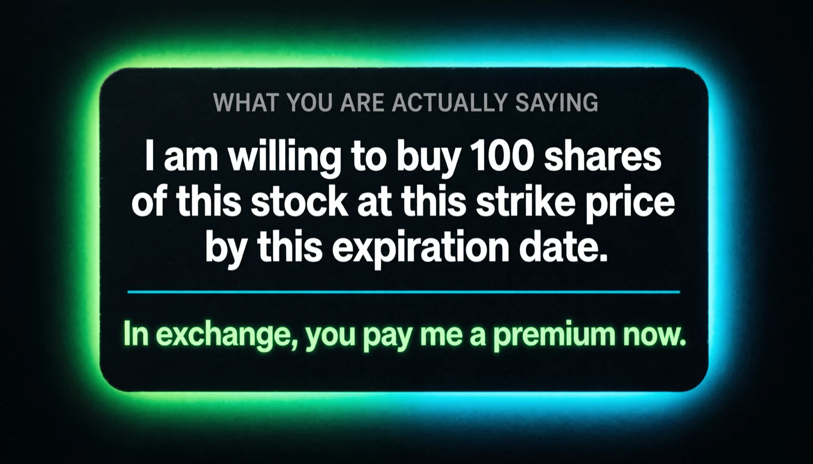 Wheel Strategy contract visual
